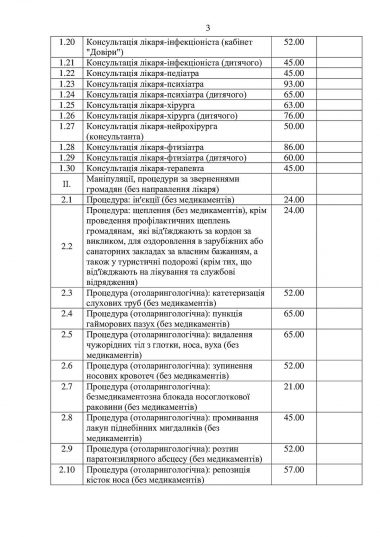 Исполком утвердил стоимость услуг в больнице Корабельного района | Корабелов.ИНФО image 2