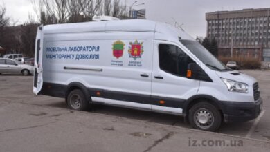 Николаевская ОГА купит передвижную лабораторию для мониторинга уровня вредных выбросов | Корабелов.ИНФО