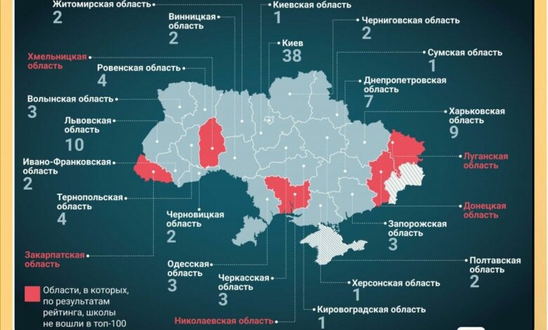 Школы Николаевщины впервые не попали в топ-100 лучших в Украине | Корабелов.ИНФО