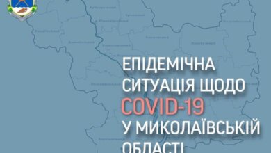 Николаевщина улучшила один из показателей, по которым попала в «красную» зону карантина | Корабелов.ИНФО