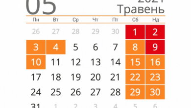 Дополнительные выходные в мае: когда будут отдыхать украинцы | Корабелов.ИНФО