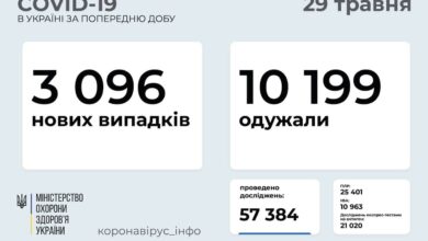 статистика по коронавирусу на 29.05.2021