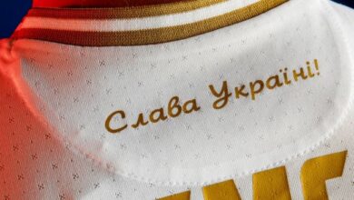 футбольная форма