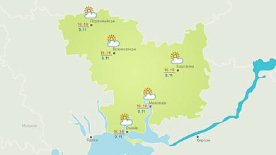 прогноз погоды