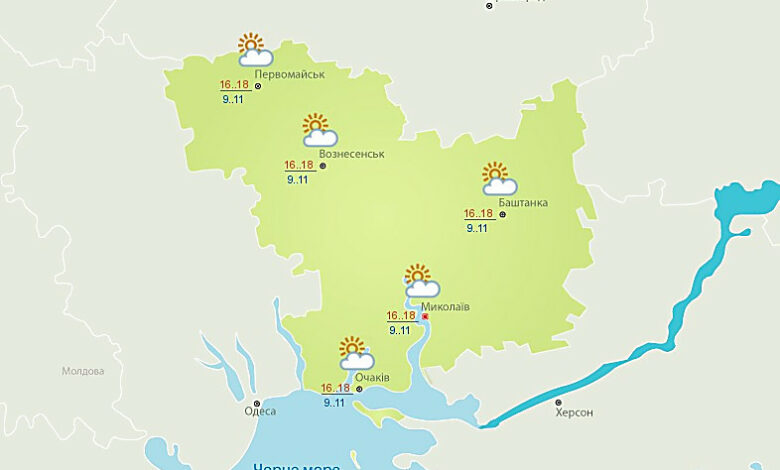 прогноз погоды