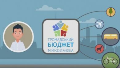 общественный бюджет