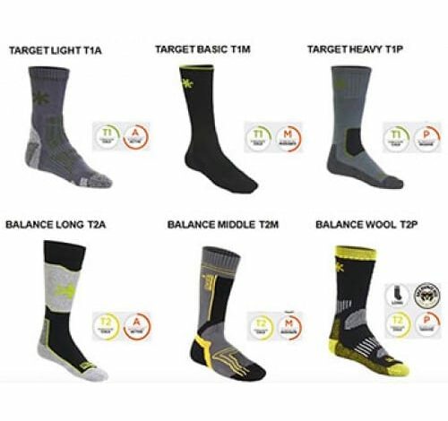 термоноски