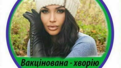 Марина Мазанко