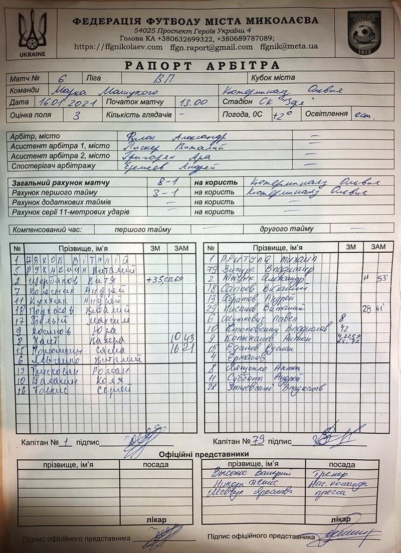 протокол матча за 16.01.22