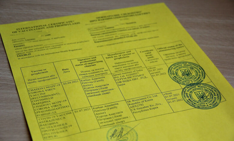ковид-сертификат