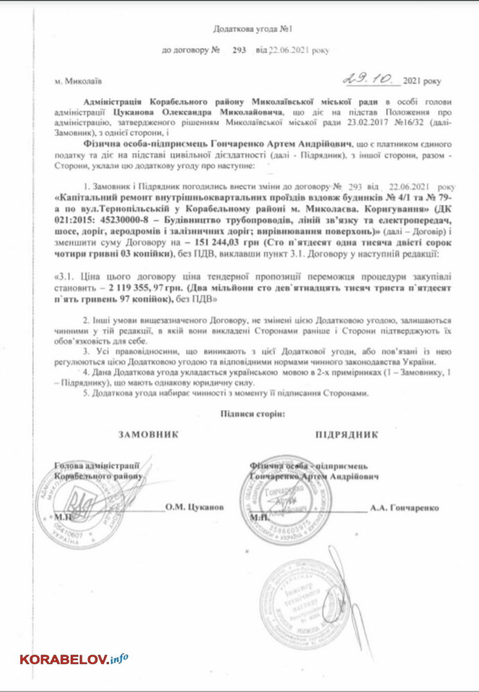 дополнительный договор по ул Тернопольской