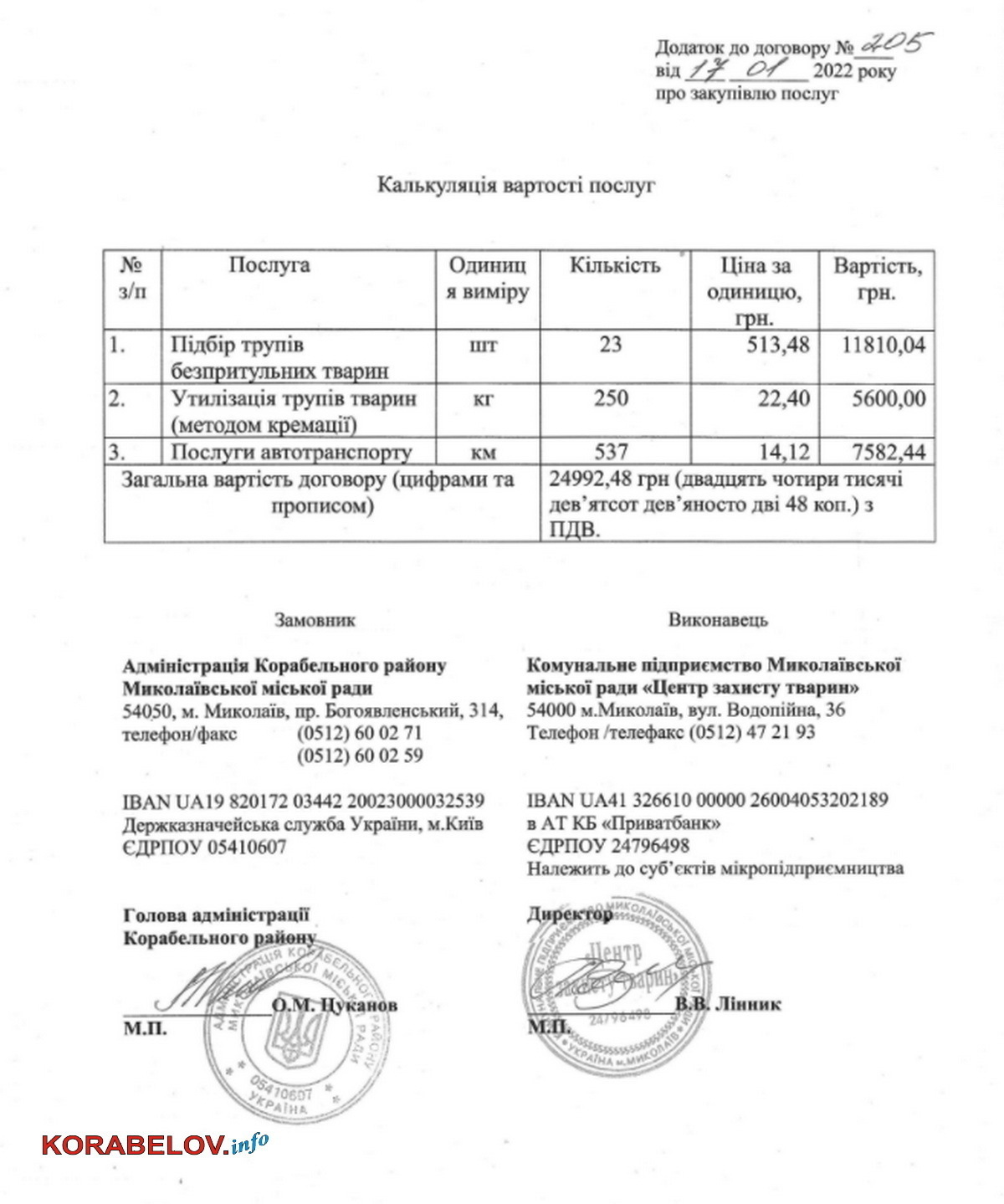 калькуляция стоимости подбора трупов животных