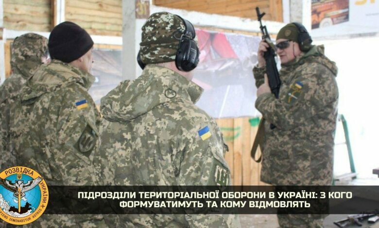 тероборона