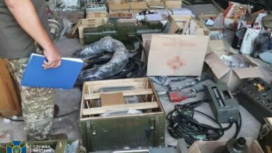 военная продукция