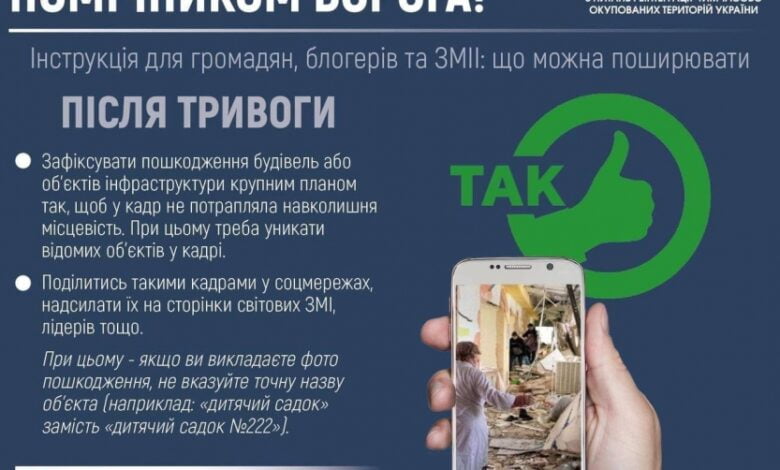 съемка после тревоги