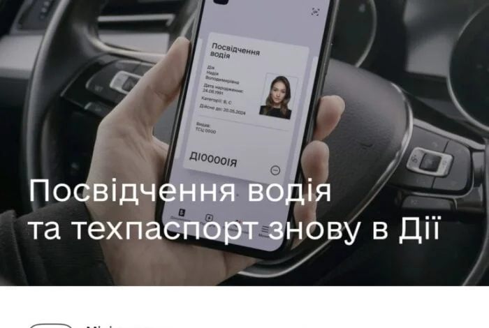Дія
