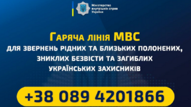 гаряча лінія МВС