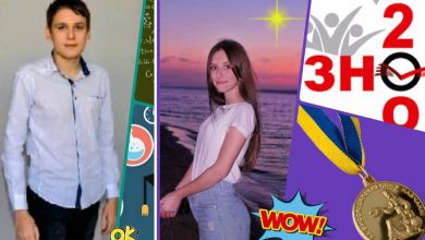 Олександр Григор'єв і Ірина Цема