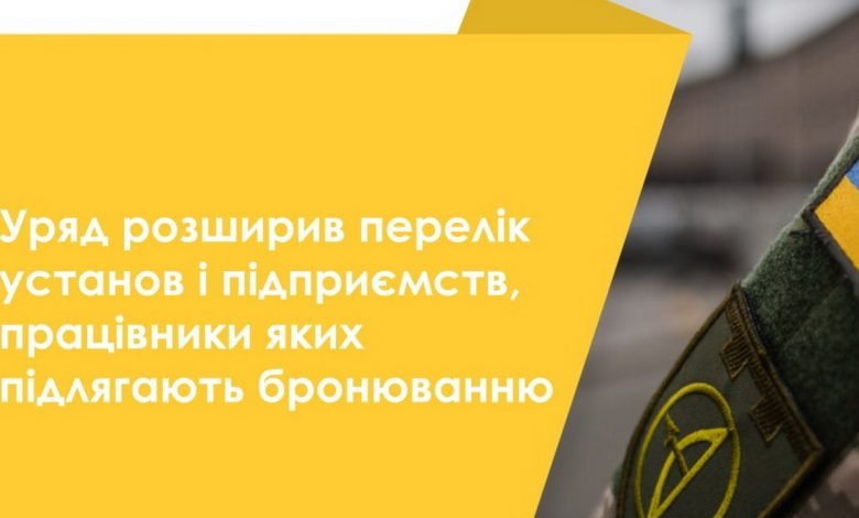 бронирование