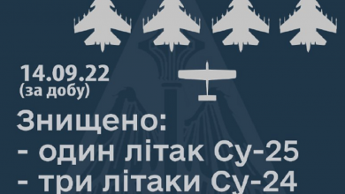 уничтоженные самолёты