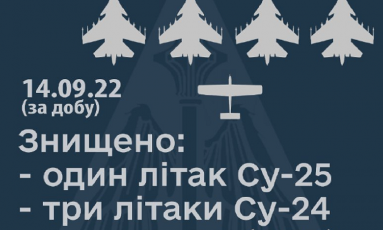 уничтоженные самолёты