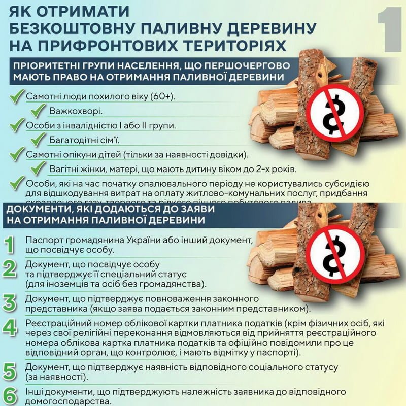 бесплатные дрова