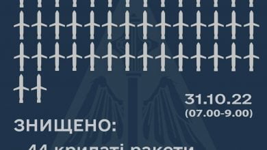 сбитые ракеты