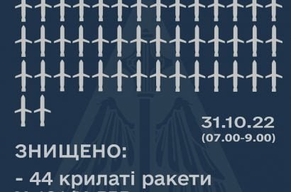сбитые ракеты