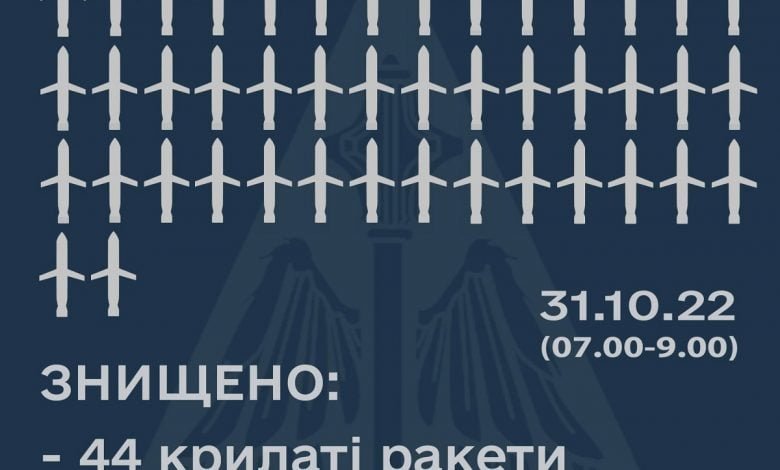 сбитые ракеты