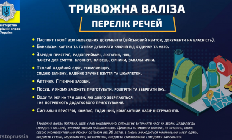 тревожный чемоданчик