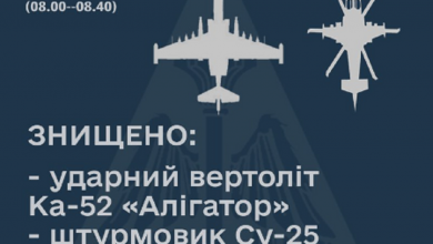 украинские зенитчики сбили самолёт и вертолёт
