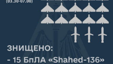 уничтожение дронов