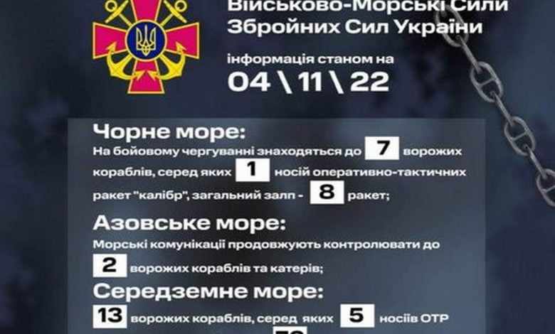 Сводка ВМС Украины