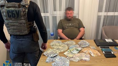 СБУ