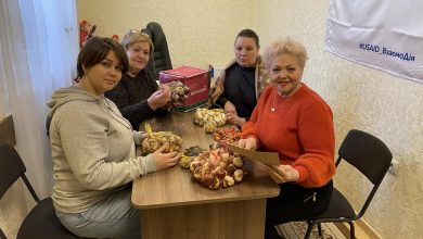 Педагоги Николаевской гимназии №29