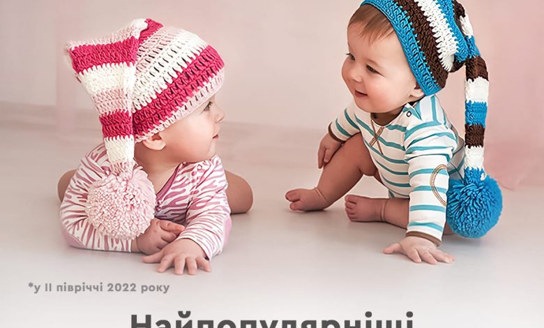 редкие имена наворожденных