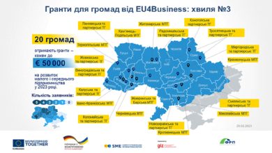 гранты