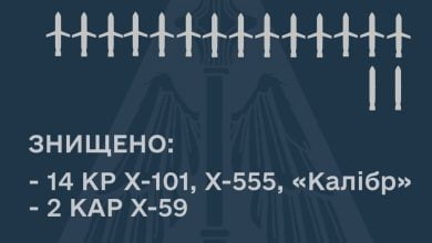 сбитые ракеты