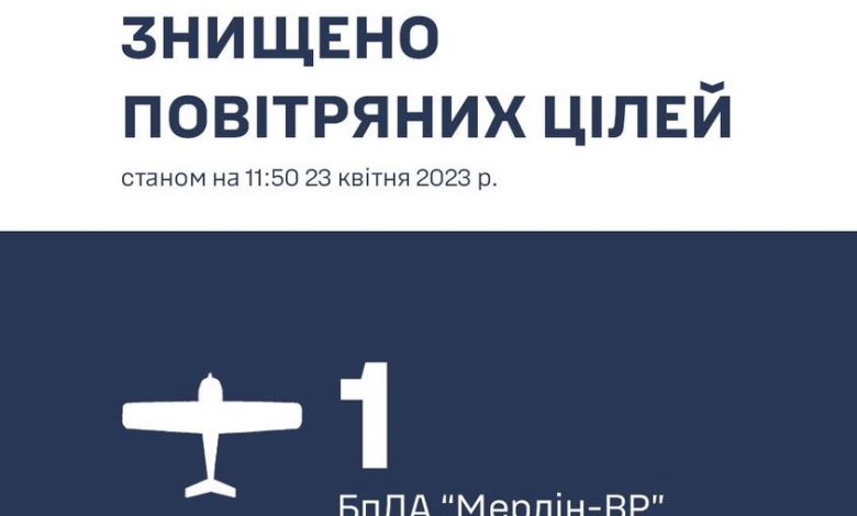 БпЛА типу “Мерлін”