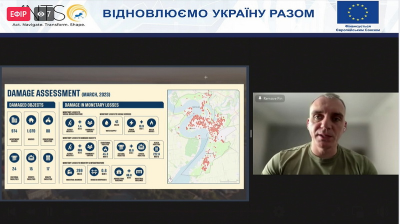 Сєнкевич, мер