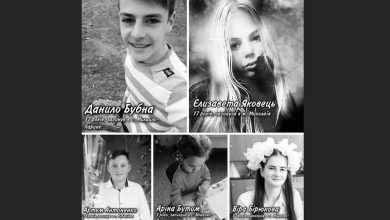 Діти, смерть, війна