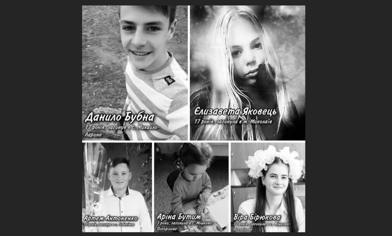 Діти, смерть, війна