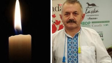 Віктор Мних