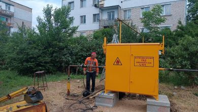 газорозподільчий пункт у Балабанівці