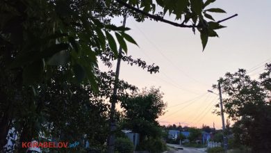 Корабельний район