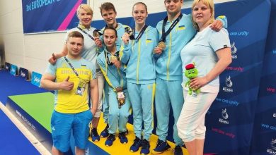 чемпіони Європи