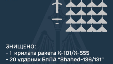 ракетно-дронова атака 15 червня 2023 року