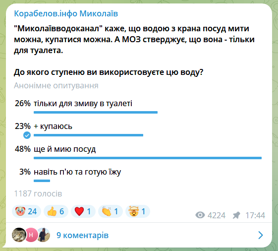 опитування