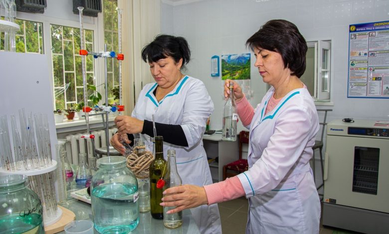 перевірка якості води