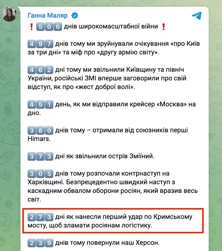 Пост Ганни Маляр